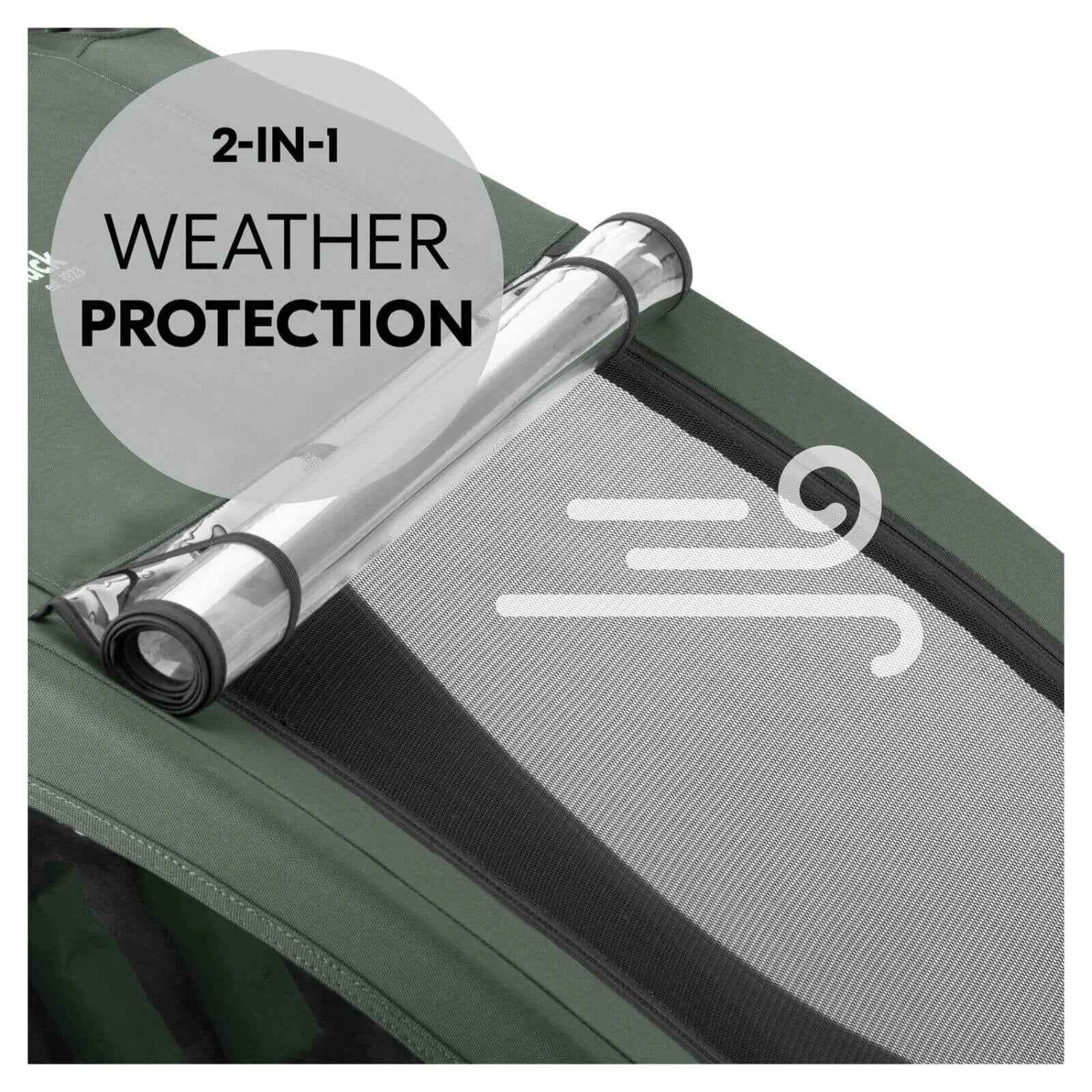 Hauck Dryk Duo Plus - Dark Green