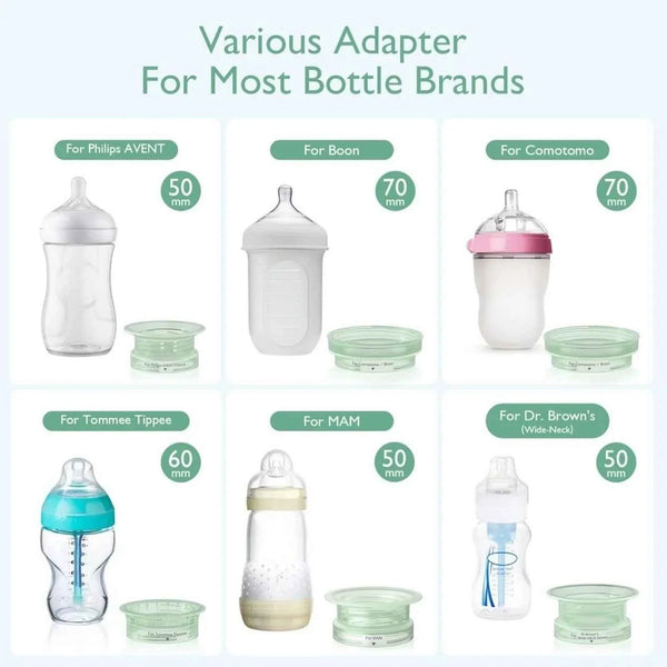 Momcozy Portable Bottle Warmer