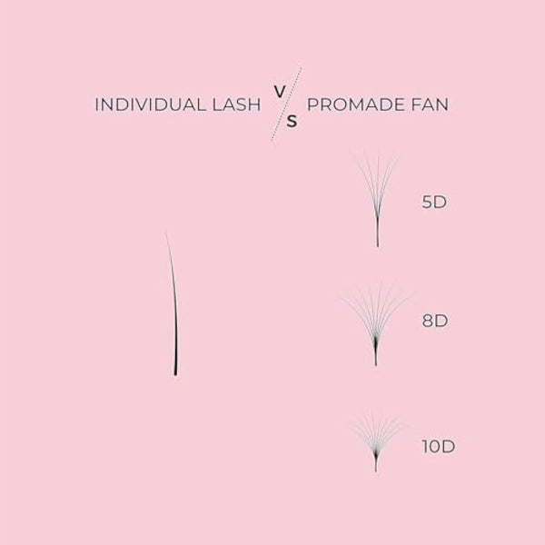 LLBA Promade Mix Fans | Handmade Volume Eyelashes | Multi Selections From 5D To 12D | C CC D Curl | Thickness 0.03~0.1 mm | 9-18mm Length | Long Lasting | Easy Application (8D-0.05 C, 9-10-11mm)