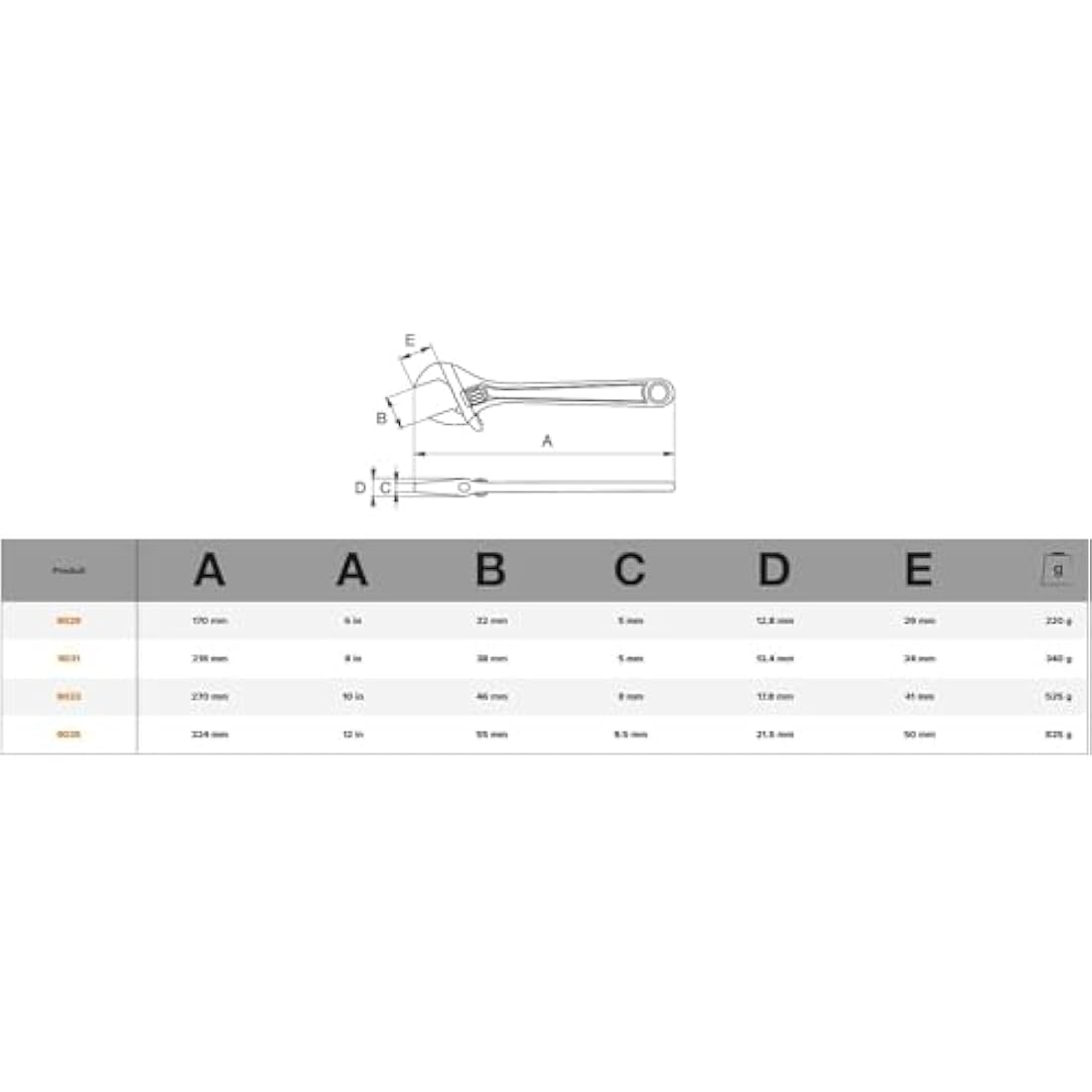 Bahco 9031 Adjustable Wrench, 200mm Length