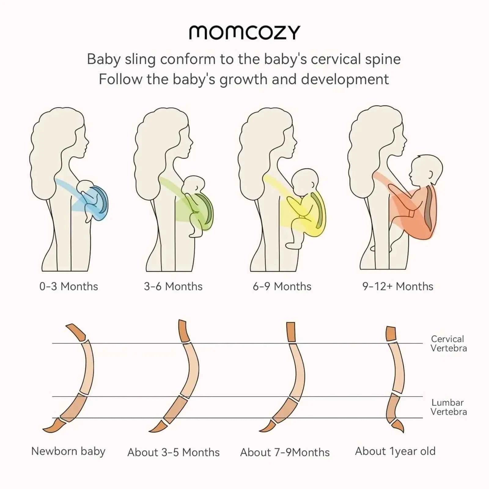 Momcozy Baby Wrap Carrier - Black