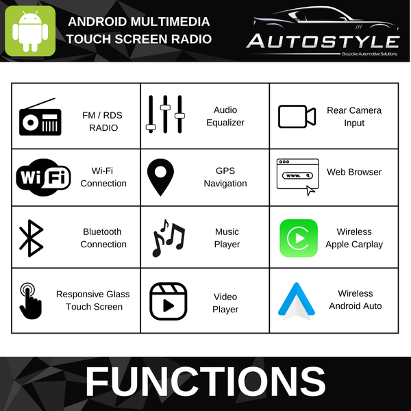 Honda Fit Jazz City GD Apple Carplay / Android Auto 9" Stereo Upgrade 2001-2009