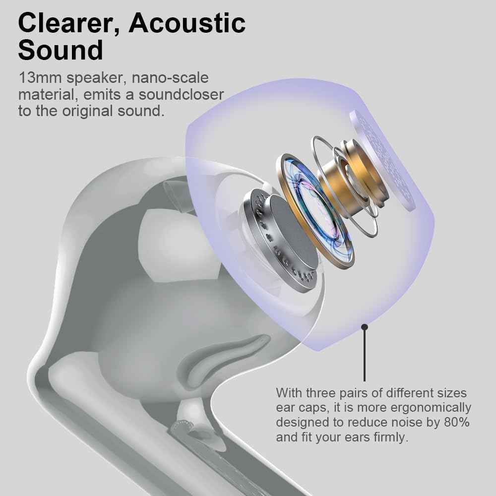 Wireless Earbuds Bluetooth 5.3 Deep Bass 36H Playtime Noise Cancel Btootos