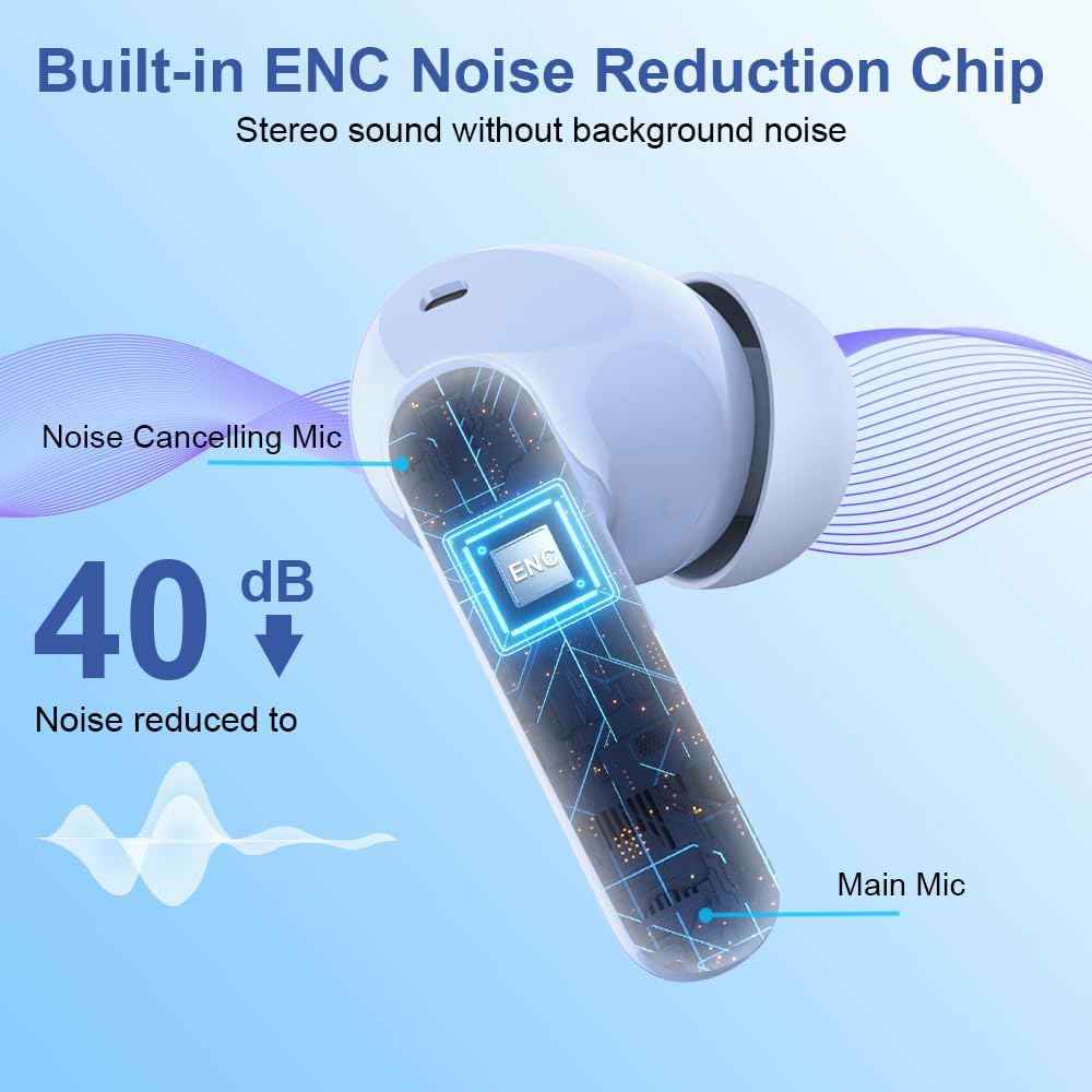 Wireless Earbuds Bluetooth 5.3 Deep Bass 36H Playtime Noise Cancel Btootos