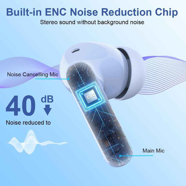Wireless Earbuds Bluetooth 5.3 Deep Bass 36H Playtime Noise Cancel Btootos