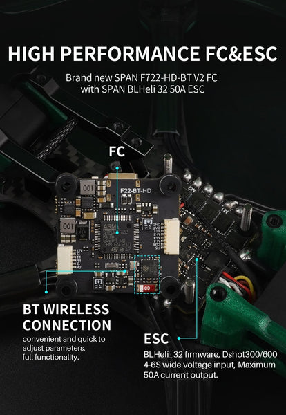 GEPRC MARK5 HD O3 ELRS Freestyle FPV Drone