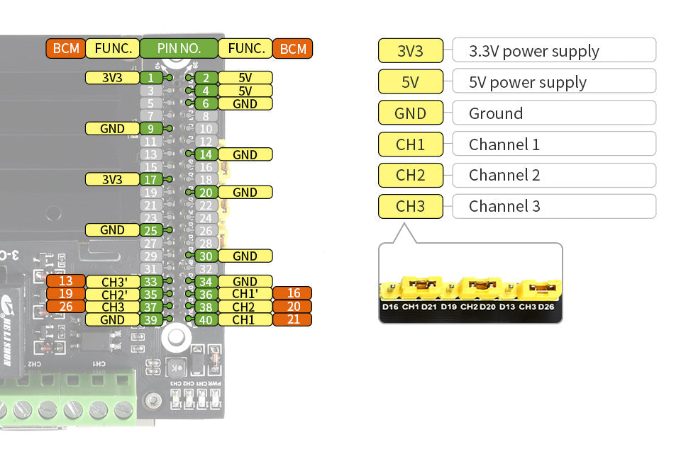 3-Ch Relay Expansion Board Designed For Jetson Nano, Optocoupler Isolation