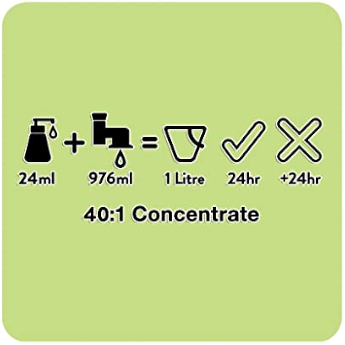 Animology Deep Clean Dog Shampoo 2.5 Litre
