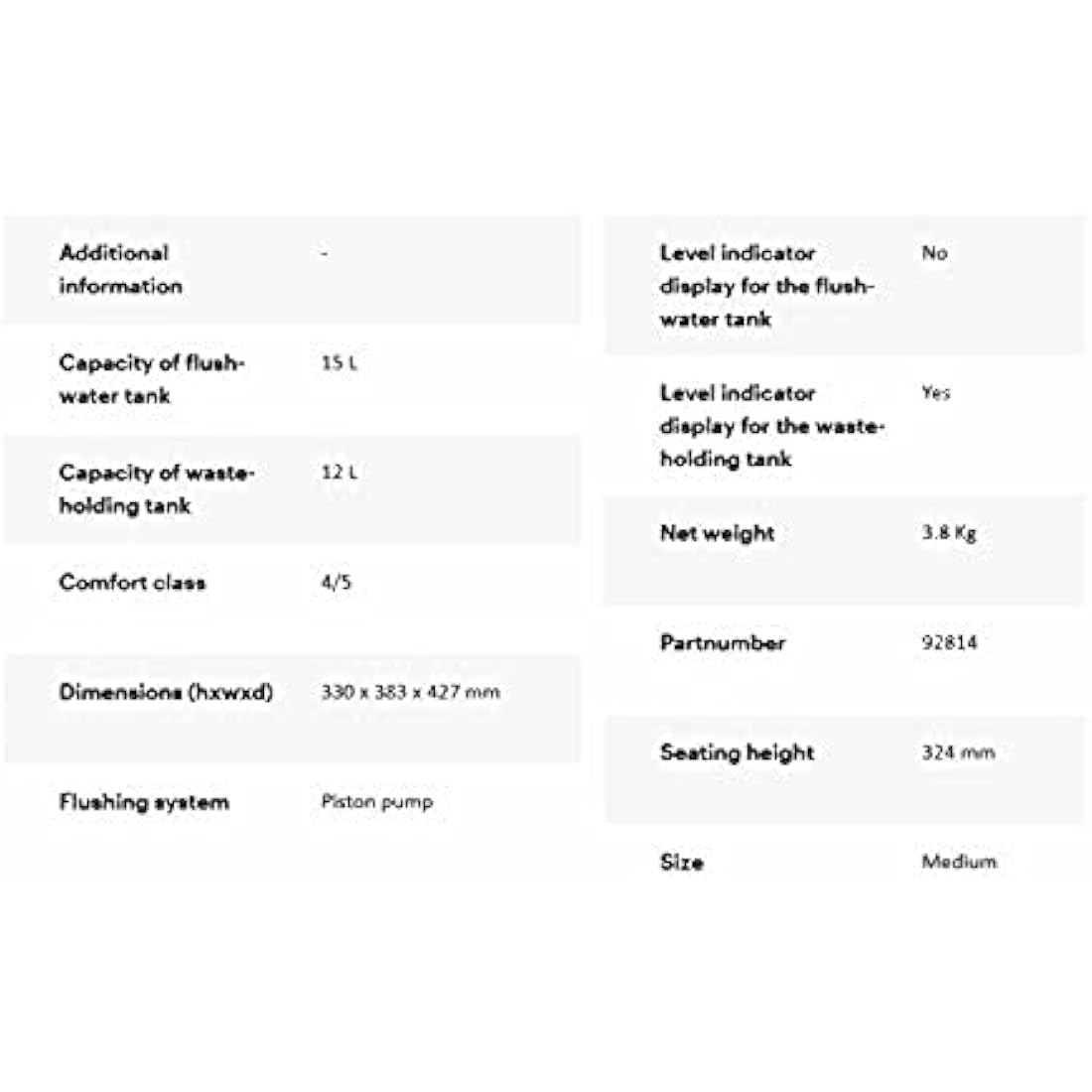 Thetford 92814 Porta Potti 345, White, 13 x 16.8 x 15