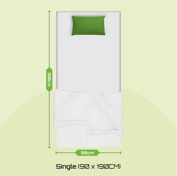 Starlight Beds Single Mattress. Shell Design Single Memory Foam Mattress with Springs. Soft, 18cm Deep, White. (3ft x 6ft3, 90cm x 190cm)