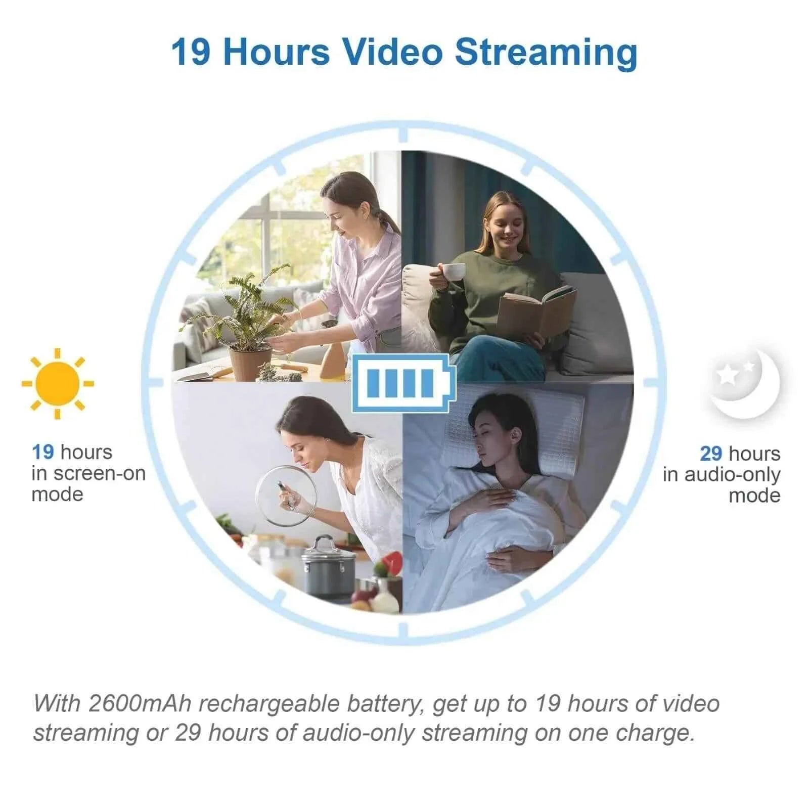 VTech - VM3263 2.8" Pan & Tilt Video Monitor with Night Light