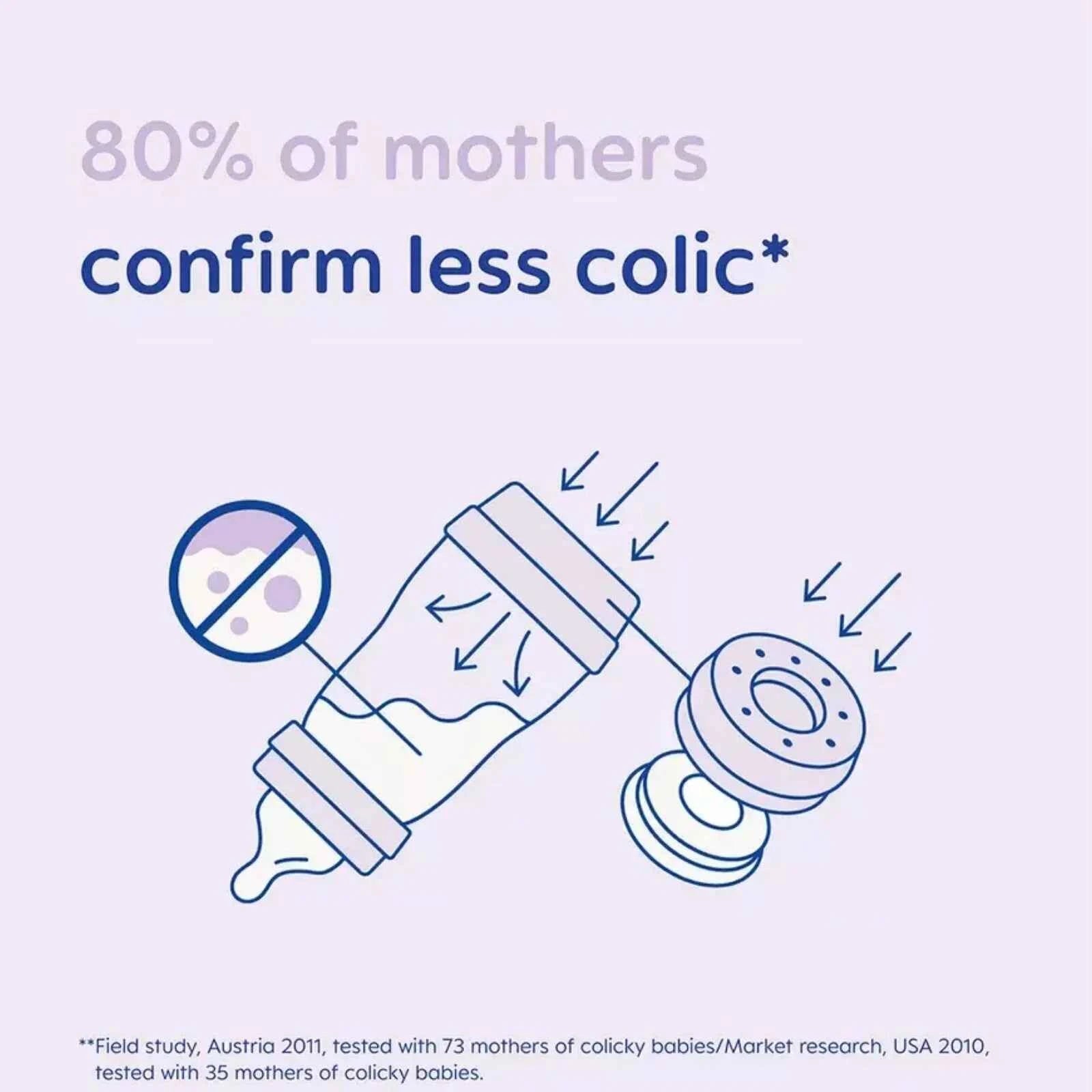 MAM Easy Start Anti-Colic Bottle 260ml Pack of 3 Assorted