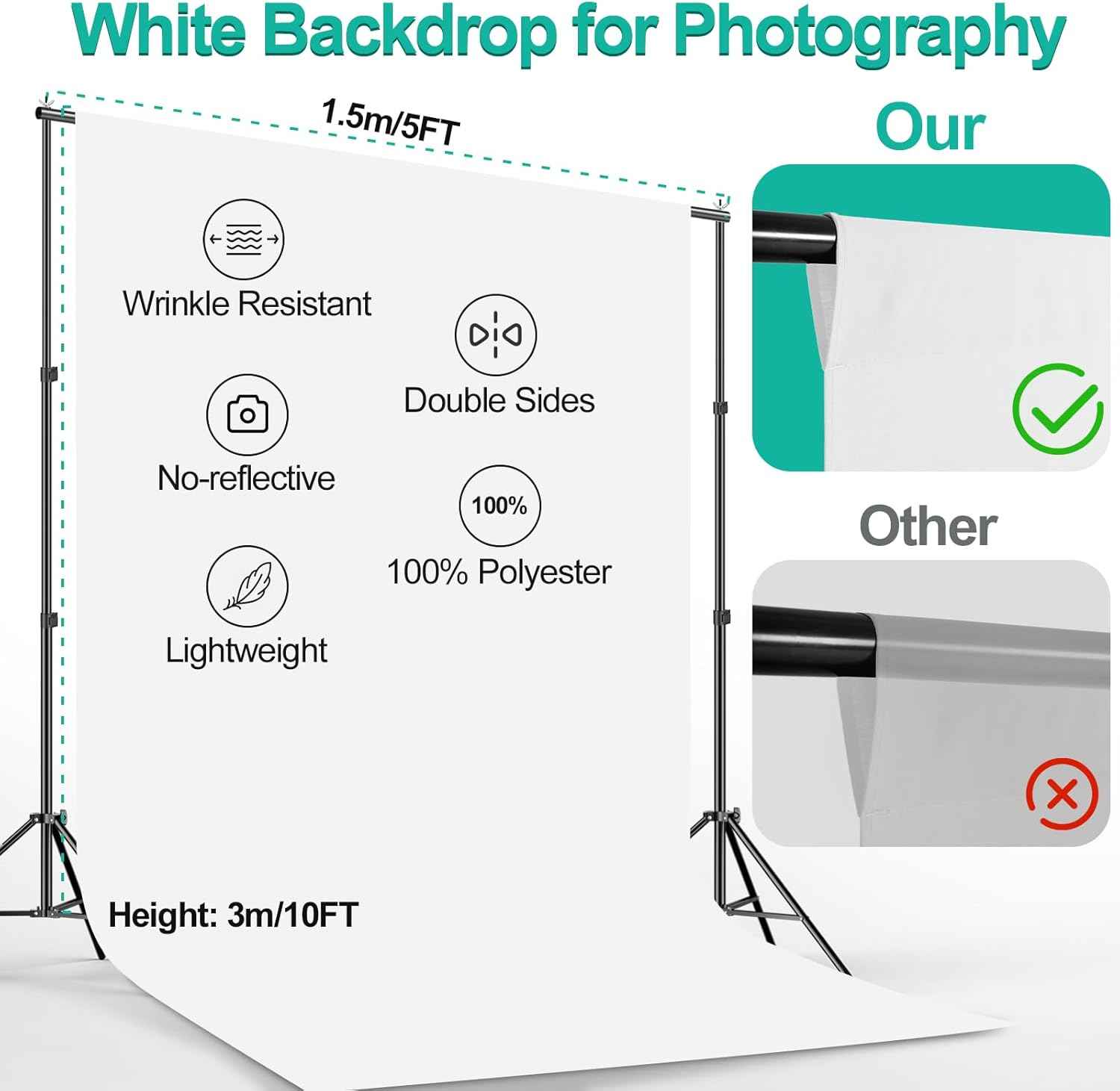 Backdrop Stand Kit White Screen Clamps Bag for Photo Video 2x2m EMART