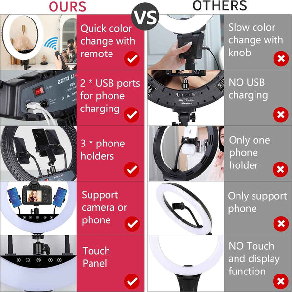 18 Inch LED Ring Light with Tripod Stand Touch Panel Remote for Makeup Studio Eoto