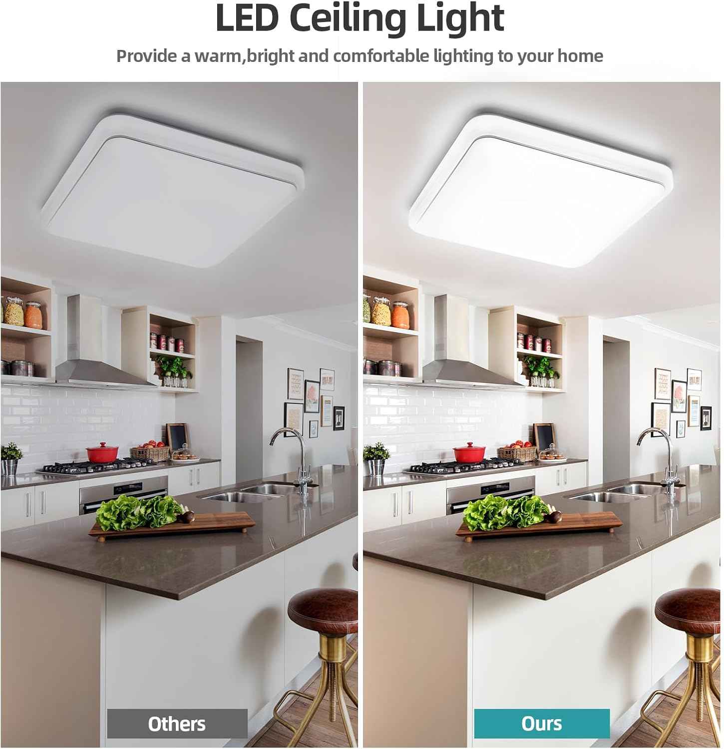72W Modern 48cm LED Ceiling Light Square 6000K Daylight Flush Mount Lamp