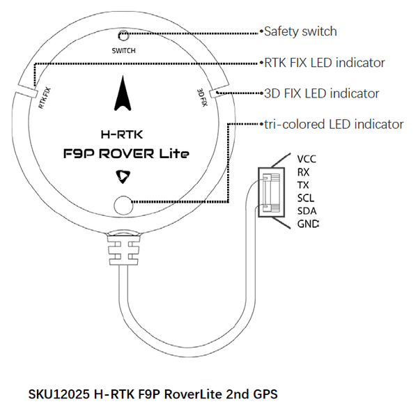 HolyBro H-RTK F9P Rover 2nd GPS Module