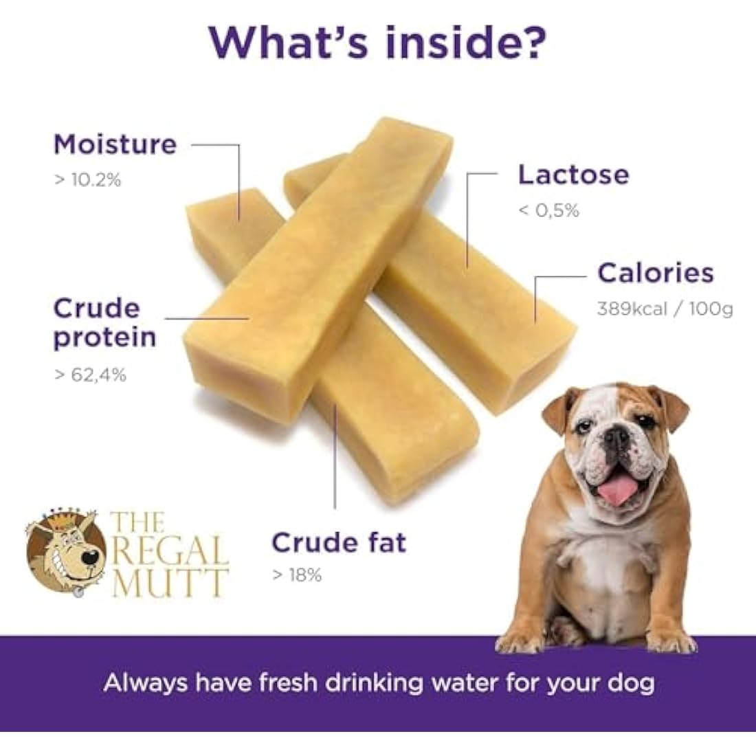 The Regal Mutt - Himalayan Puppy Chew - Bag of 5