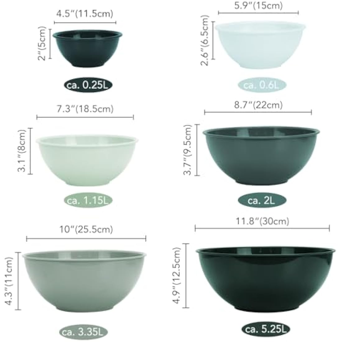BoxedHome Mixing Bowl Set with Lid, Mixing Bowls, 12-Pack Mixing Bowl Set, Plastic Salad Bowl Non-Slip Stackable Serving Bowls for Kitchen (6 Bowls and 6 Lids, Green)