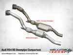 Milltek Sport - Cat Back Exhaust - Audi RS4 B5 & Audi S4 B5
