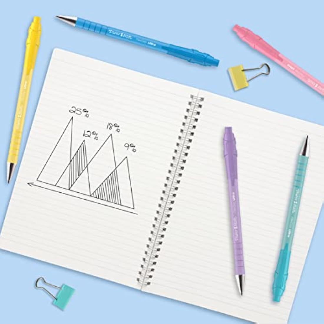 Paper Mate Flexgrip Ultra Pastel Ballpoint Pens | Medium Point (1.0mm) | Blue Ink | Pastel Barrels | 5 Count