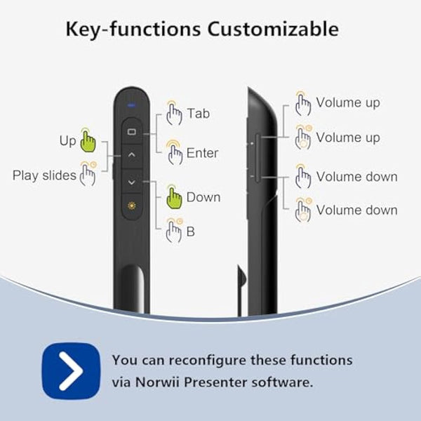 Norwii N27 Presentation Clickers, 328FT Powerpoint Clicker Wireless Presenter Remote, 2.4GHz Hyperlink Volume Presentation Clicker for Powerpoint Computer Laptop Mac(Black)