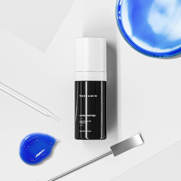 THERAMID COPPER PEPTIDE - Anti-aging 3% Pure Copper Peptide Treatment