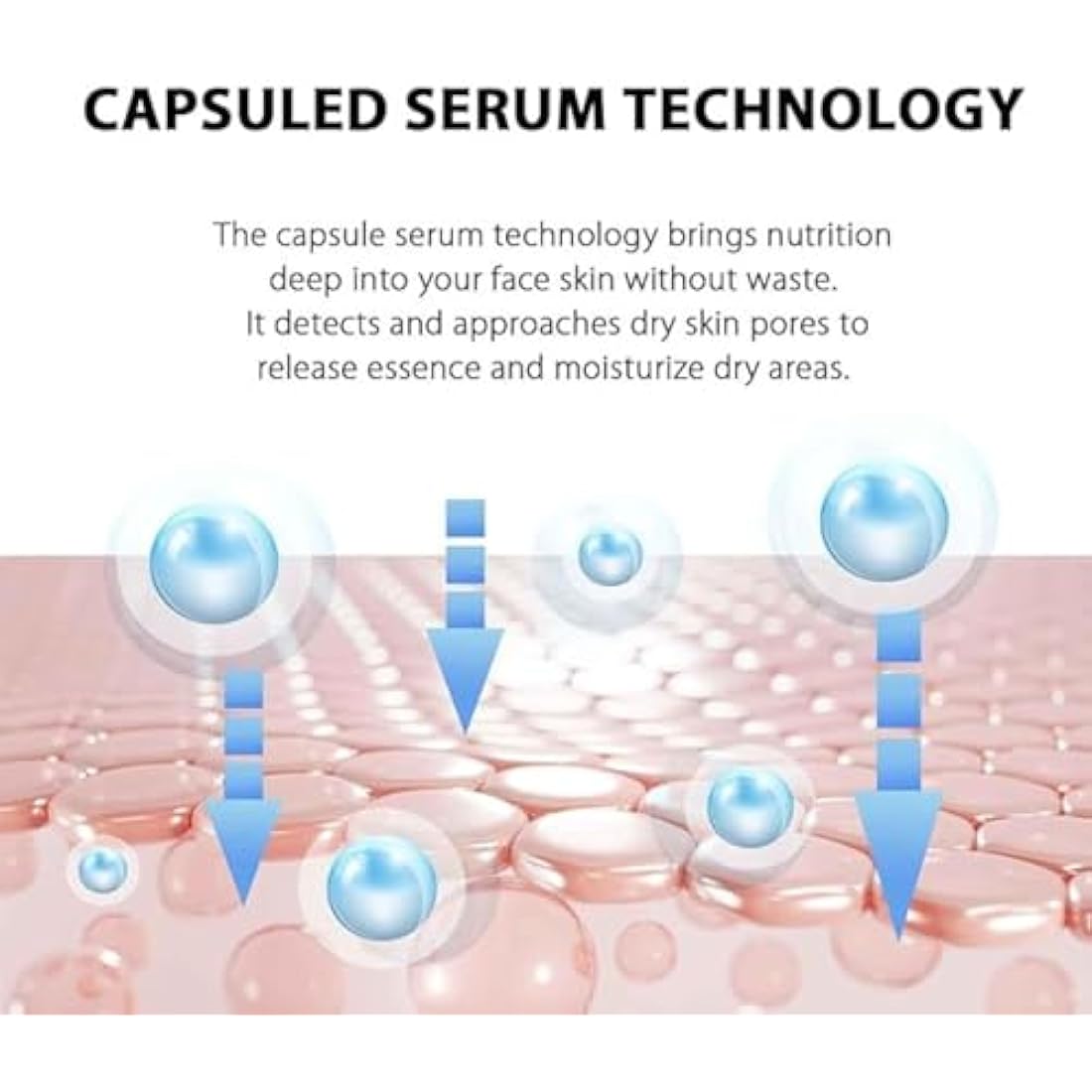 Lululun One Night Rescue Moisturizing Face Mask 5psc