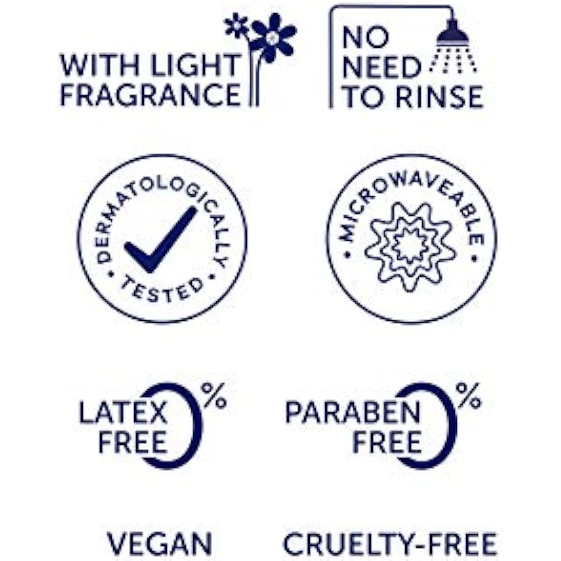 DYMACARE No Rinse Shampoo Cap | Rinse Free Shower Cap that Shampoos & Conditions | pH Balanced, Microwaveable, No Rinse Waterless Hair Wash | 12 Caps