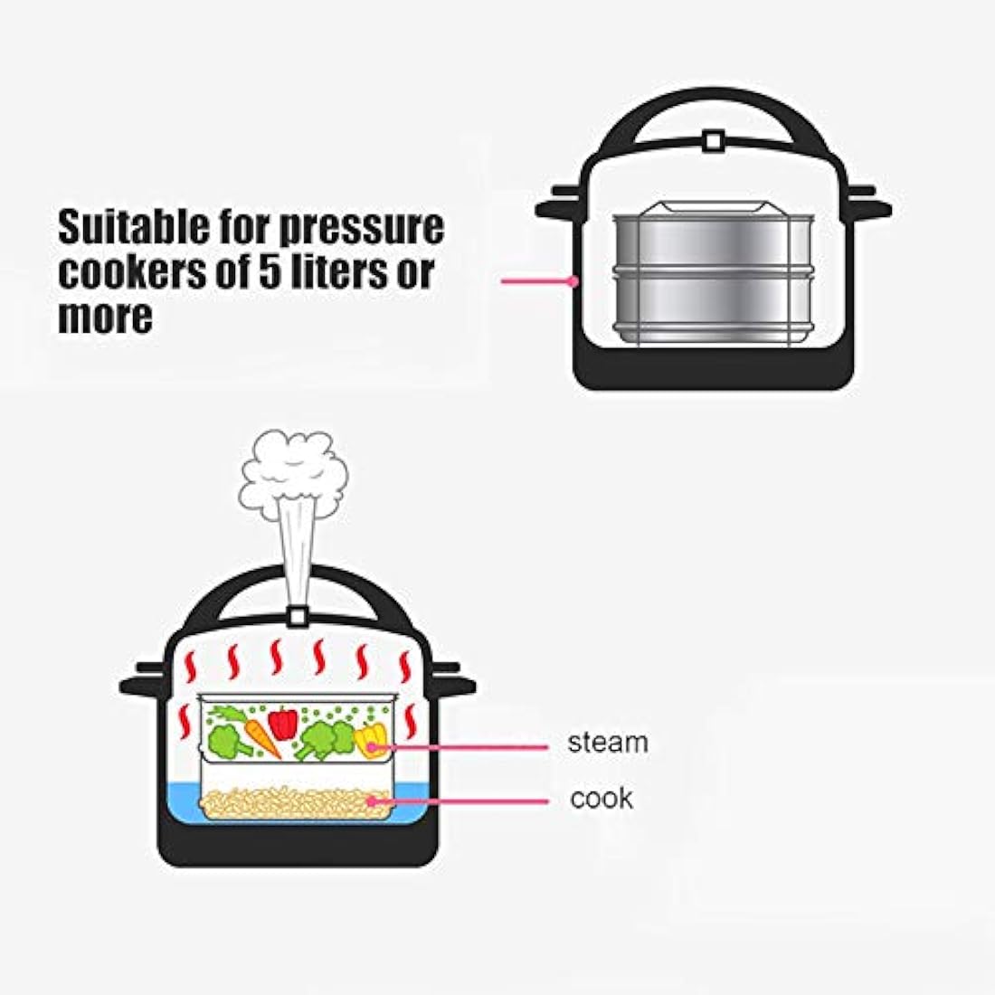 Ladieshow Stackable 3 Tier Stainless Steel Steamer Cooker Pot Set Cook Food Pressure Pot Accessories for Pressure Cooker, Upgrade Interchangeable Lids