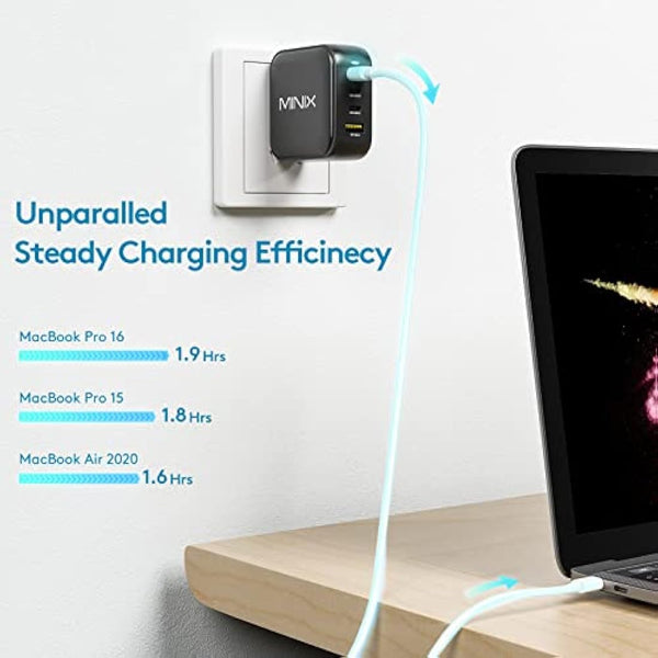 MINIX 100W Turbo 4-Ports GaN Wall Charger, 3 x USB-C port Fast Charging Adapter(Max 100W/20W), 1 USB-A (Max 18W). Compatible with USB-A and USB-C phones, laptop, tablet and More.(NEO P3)