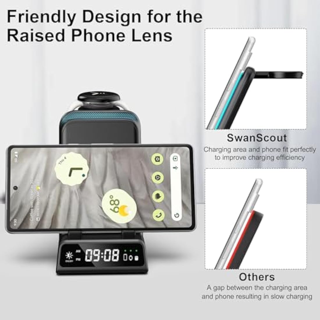 Wireless Charging Station for Google Pixel Watch 1st, Foldable 4 in 1 Wireless Charger for Google Pixel 9 Pro/Pro XL/9/8a/8 Pro/8/7a/Fold/7/7 Pro/6/6 Pro, Pixel Buds Pro/2, SwanScout 703G