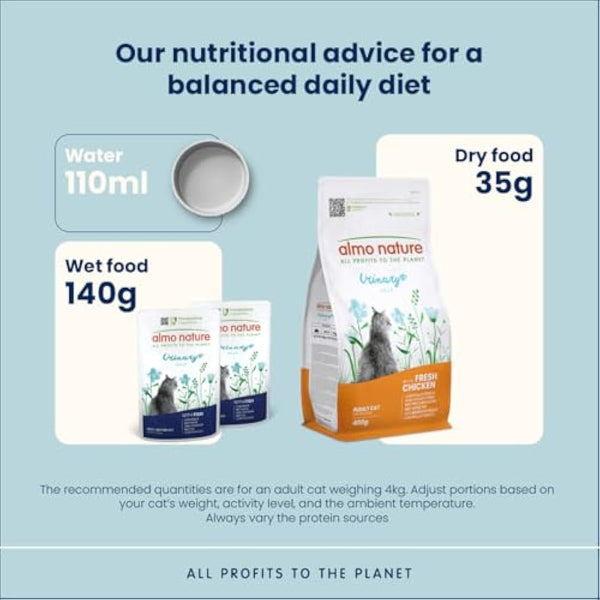 Almo Nature Functional - Urinary Help - Complete Wet Cat Food for Cats with Urinary Tract Sensitivity - with Fish - for Proper Functioning of the Urine Disposal System - 70g (Pack of 30)