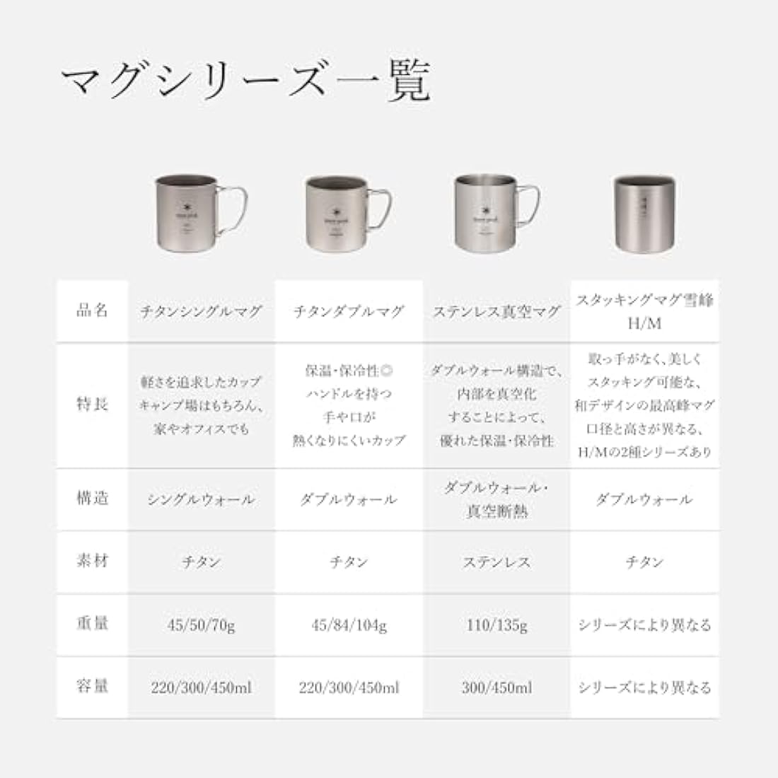 SNOW PEAK Titanium Single Walled Mug 450, MG-143, Grey