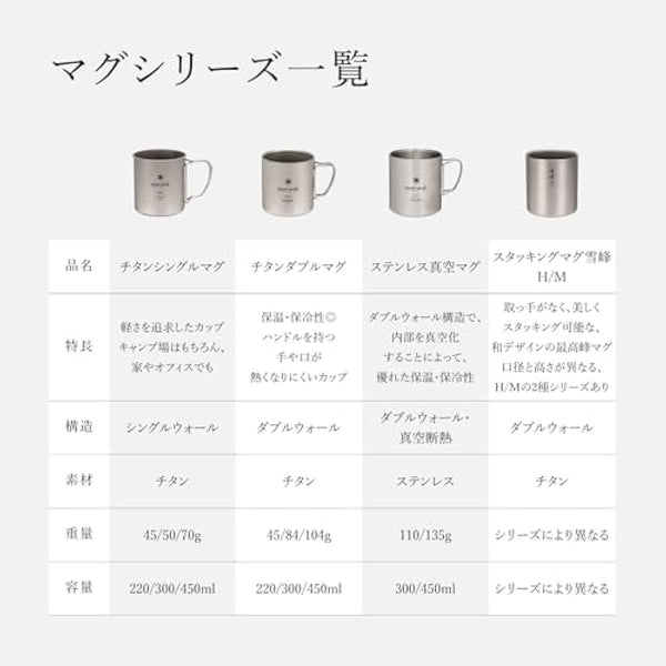 SNOW PEAK Titanium Single Walled Mug 450, MG-143, Grey