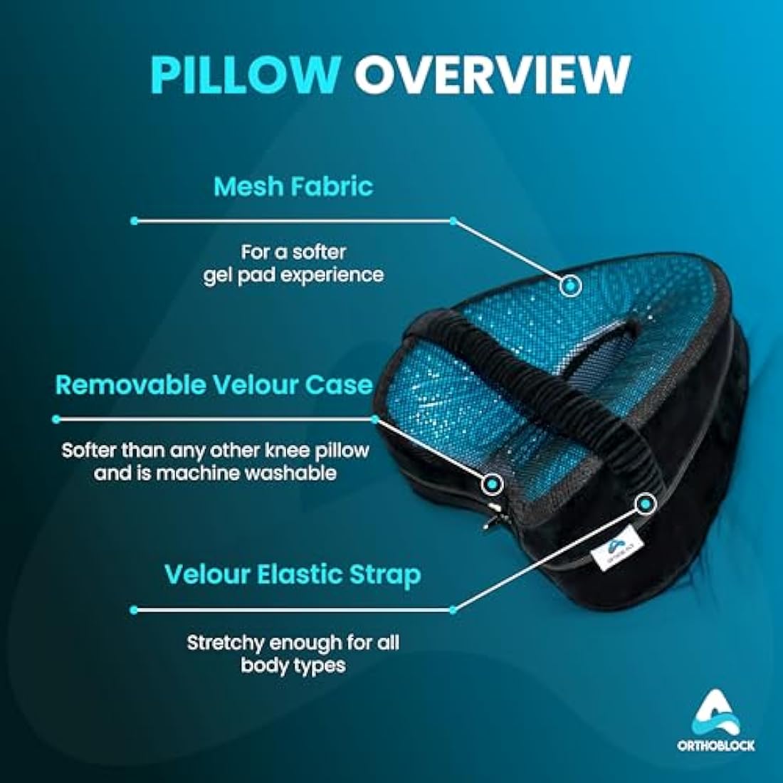 ORTHOBLOCK Knee Pillow with Training Video incl | Pain Relief for Lower Back, Hip, Knee, and Joint Discomfort, Sciatica, and Pregnancy | Side Sleepers | Premium Velour Memory Foam Leg Cushion