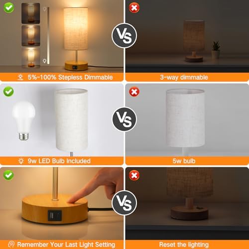 OUTON Bedside Lamps Set of 2 with USB A+C Charging Port, Touch Control Small Table Lamp, Memory Function, Stepless Dimmable Table Lamp for Living Room, Bedroom, 9W LED Bulb Included