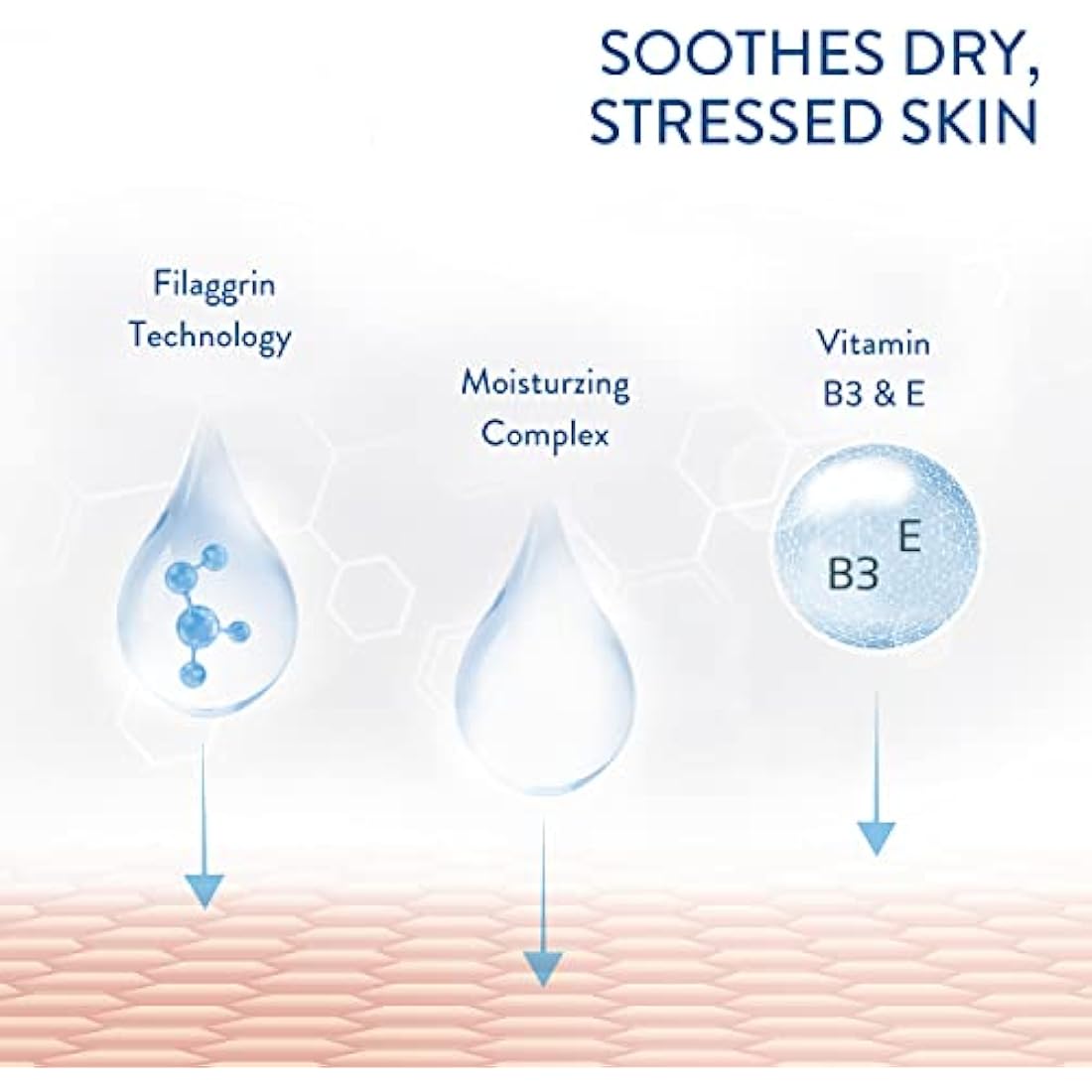 Cetaphil Pro Eczema Soothing Moisturizer, 10 Ounce