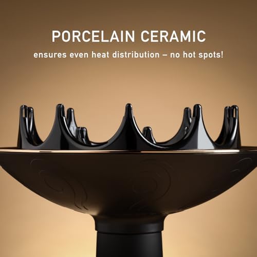 Curlsmith - Defrizzion Hair Dryer