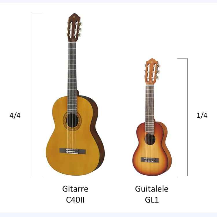 Yamaha Acoustic Guitalele, GL1 – A Hybrid Between Guitar and Ukulele (70 cm) with 6 Strings (3 Nylon/3 Metal Wound, Commonly Known as a Nylon String Set) and Fitted Yamaha Gigbag – Black