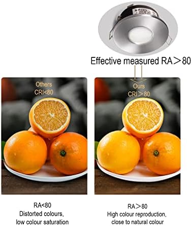 4XSweier LED Recessed IP65 Waterproof Downlight with LED GU10 Cool White 6000K GU10 Base for Bathroom and Kitchen Ceiling Spotlight, Downlight Cutout 68mm Non Dimmable