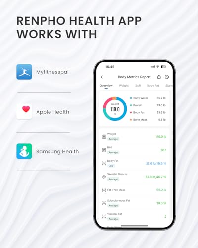 RENPHO Scale for Body Weight and BMI, Large VA Screen Body Fat Scale, Accurate Weighing Scale Digital Bathroom Bluetooth Scale, 13 Body Composition Analyzer with Smart App for Fitness Track, Elis 1