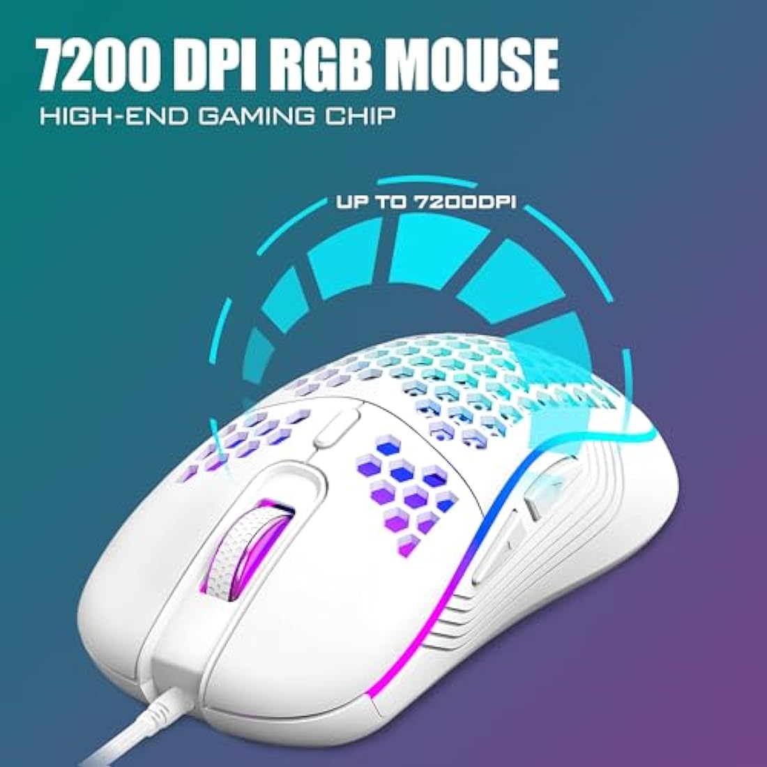 RedThunder 60% RGB Gaming Keyboard and Mouse Combo,UK Layout Ultra Compact Backlit Mini Keyboard, Lightweight 7200 DPI Cellular Optical Mouse, Portable Wired Gaming Set for PC PS5 Gamers (White)