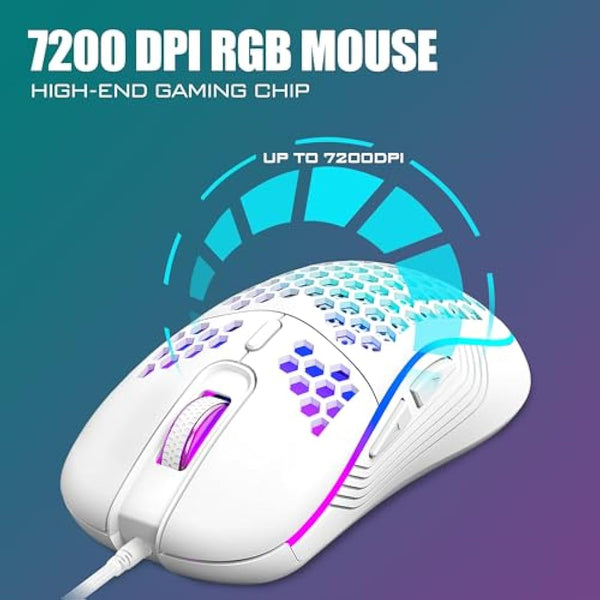 RedThunder 60% RGB Gaming Keyboard and Mouse Combo,UK Layout Ultra Compact Backlit Mini Keyboard, Lightweight 7200 DPI Cellular Optical Mouse, Portable Wired Gaming Set for PC PS5 Gamers (White)