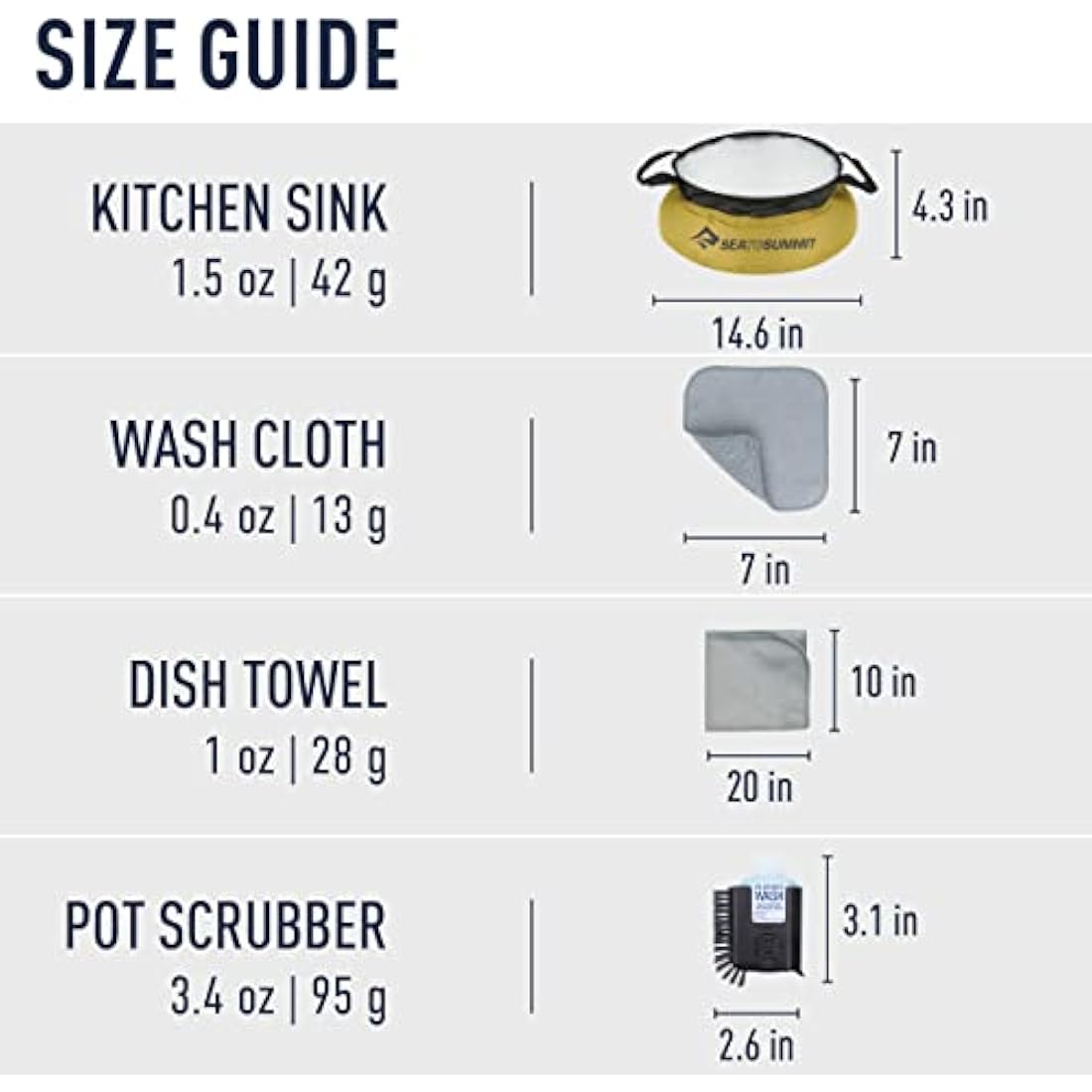 Sea to Summit Camp Kitchen Clean-Up Kit 6 Piece Set