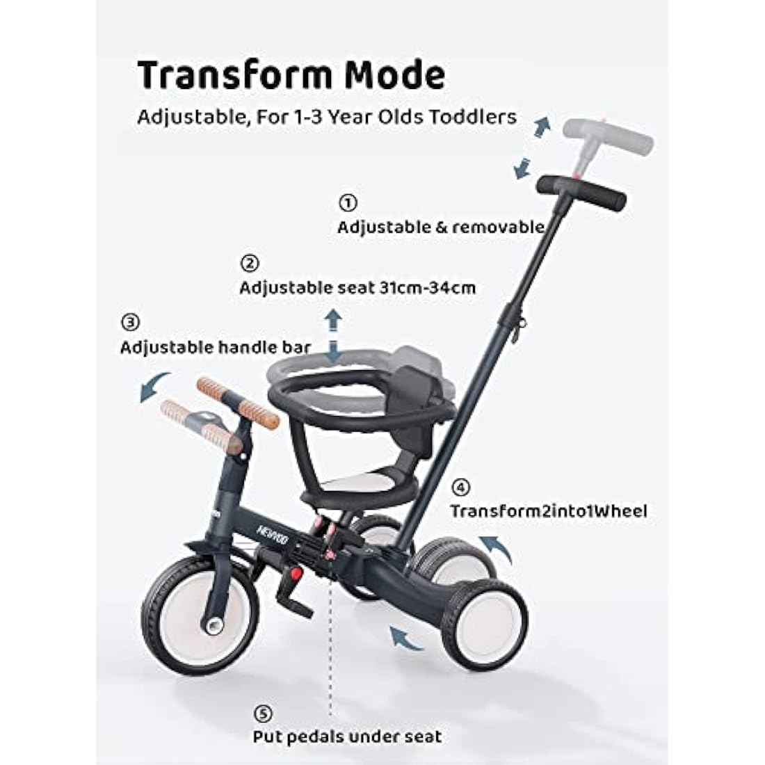 newyoo Toddler Trike with Parent Handle for 1-3 year old, Toddler Bike, Baby Balance Bike, Birthday Gift & Ride-On Toy for Boy & Girl, 5 in 1 Kids Tricycle with Safety Guard, TR008, Dark Grey