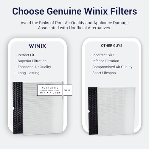 WINIX Air Purifier Replacement Filter H. H13 True HEPA Filter (99,999%) and Activated Carbon Filter - Compatible with WINIX ZERO S and 2020EU using