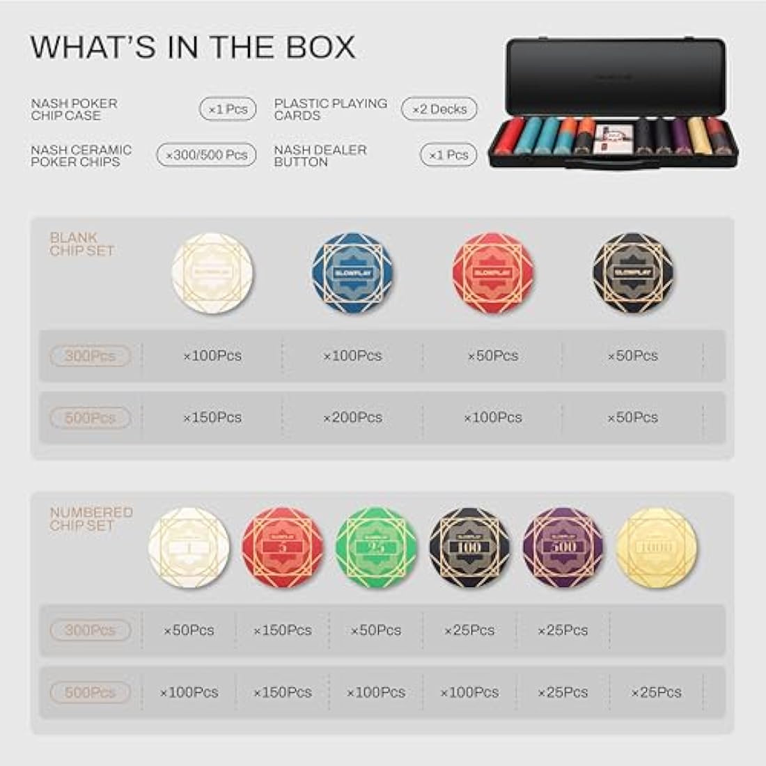 SLOWPLAY ACES Poker Set (300 pcs Numbered)