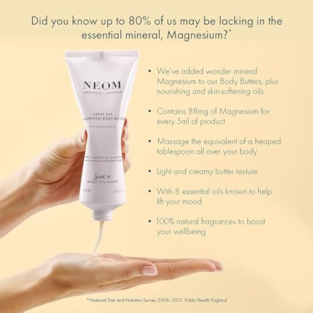 NEOM -Magnesium Body Butter (200ml, Great Day)