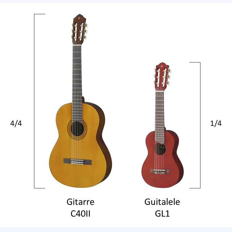 Yamaha Acoustic Guitalele, GL1 – A Hybrid Between Guitar and Ukulele (70 cm) with 6 Strings (3 Nylon/3 Metal Wound, Commonly Known as a Nylon String Set) and Fitted Yamaha Gigbag – Black