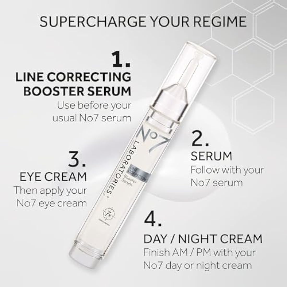 No7 LABORATORIES LINE CORRECTING Booster Serum LARGE 25ml New & Boxed